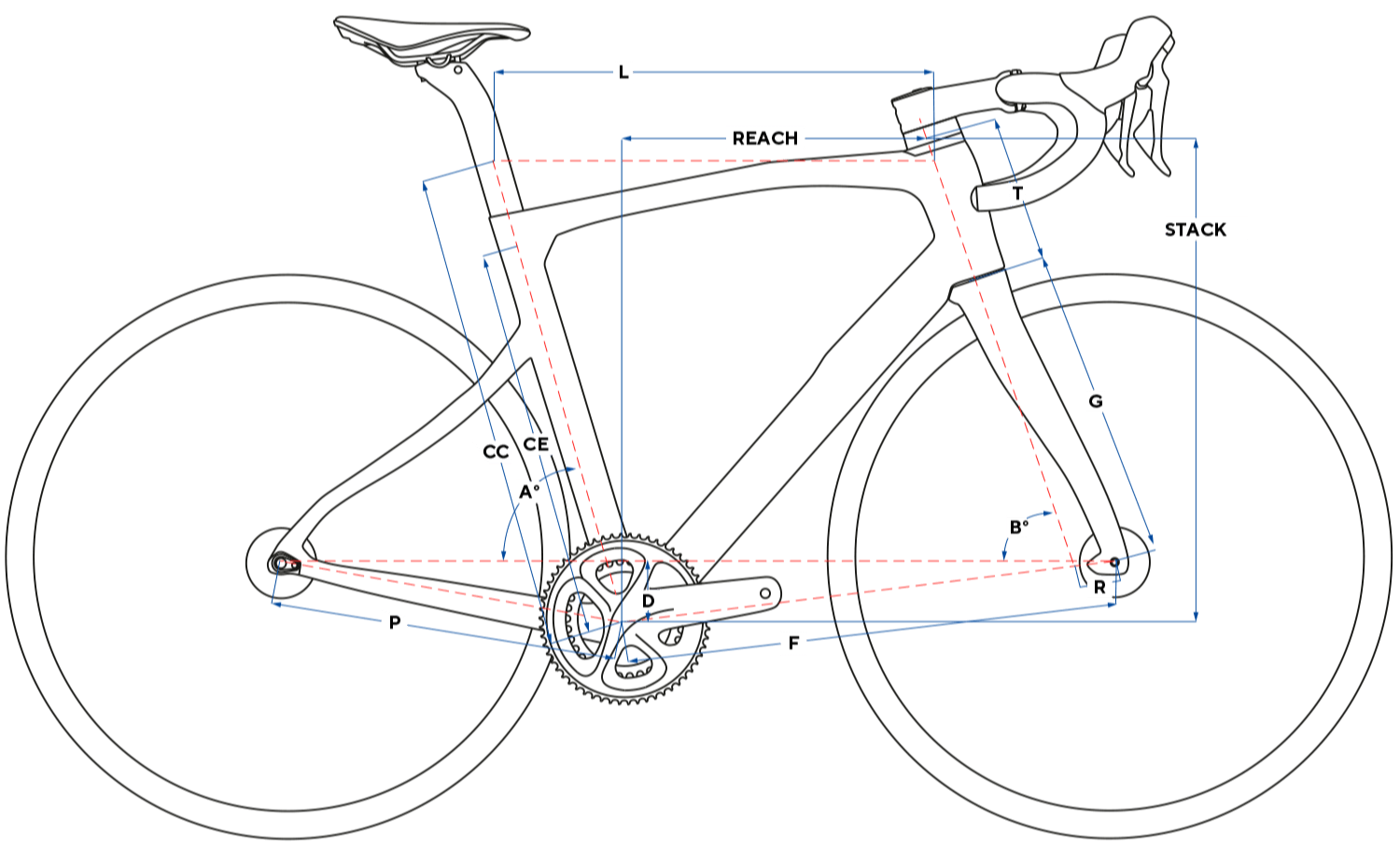 PINARELLO X3 105 Di2 Geometry