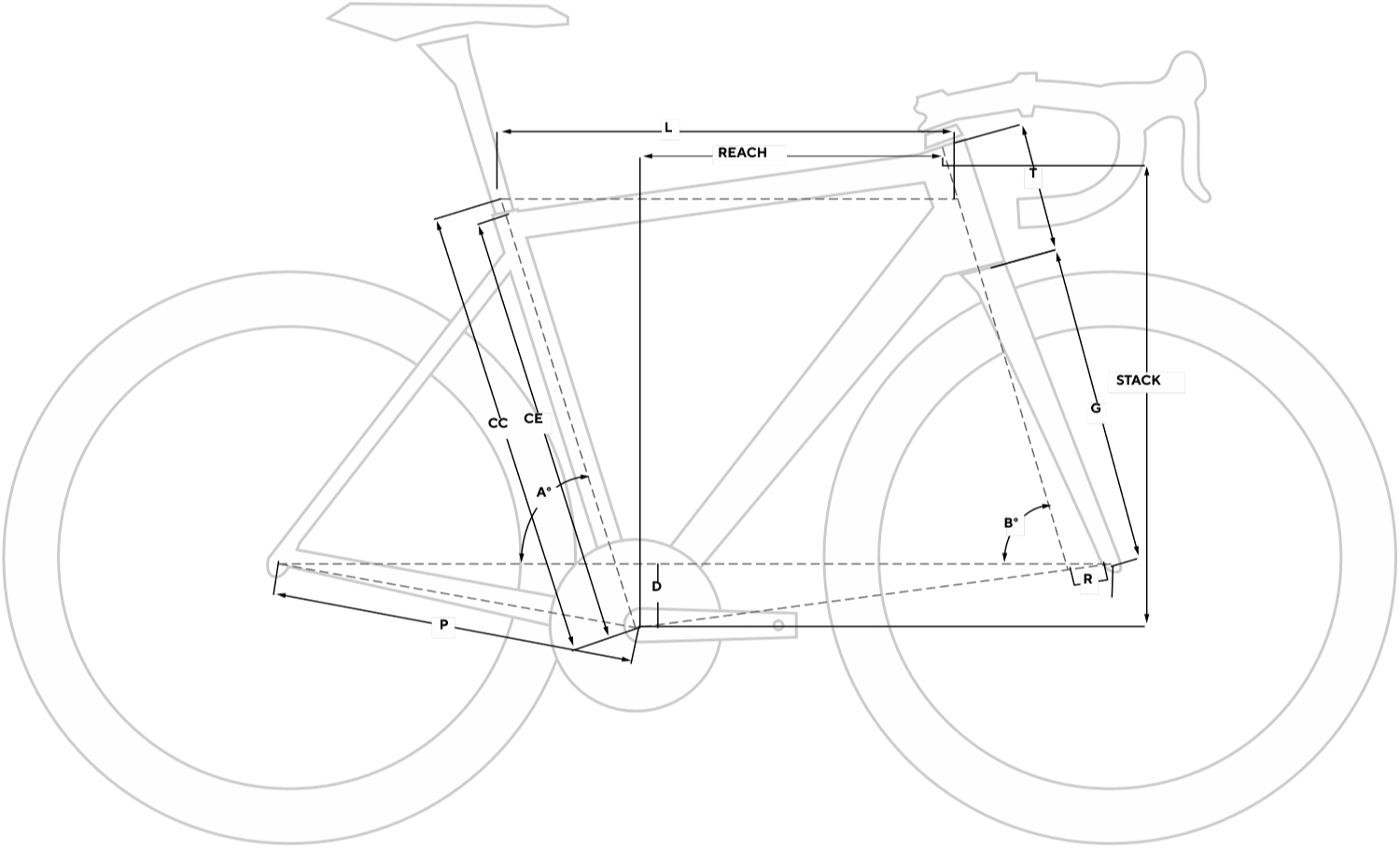 Crossista F7 Geometry